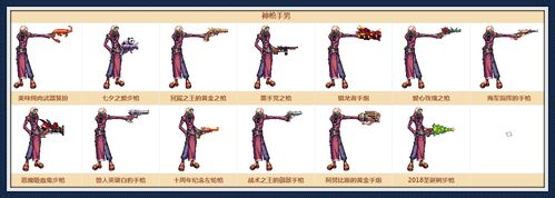 DNF地下城與勇士游戲男槍角色二次覺醒名字全集匯總