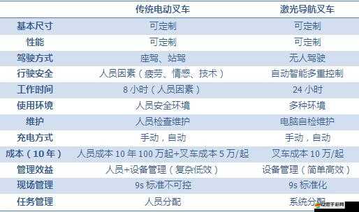 AGV 歐版與亞洲版尺寸對比：差異與特點