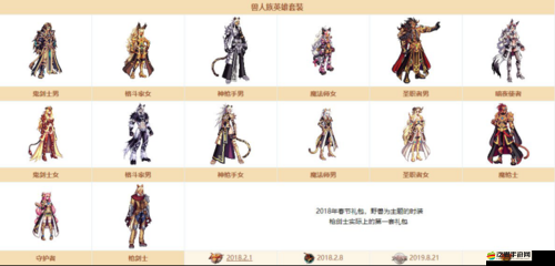 DNF每日修煉者禮盒獲取方法及內(nèi)含獎勵內(nèi)容全面一覽