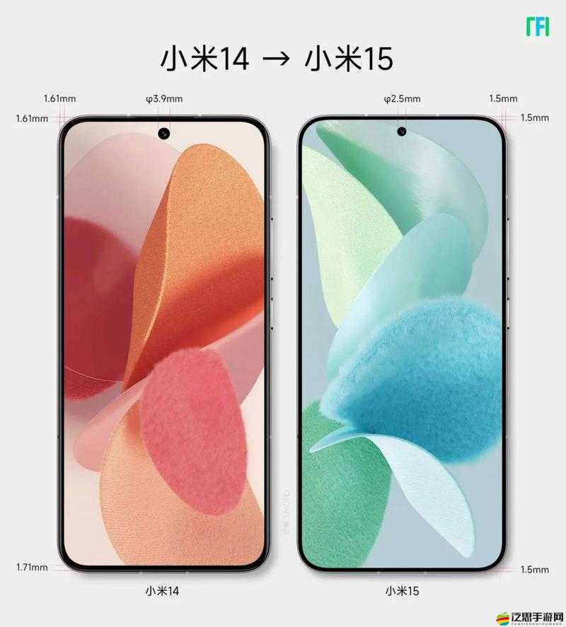 iPhone16Pro 系列窄邊框揭秘能推送喜好內(nèi)容：深度解析