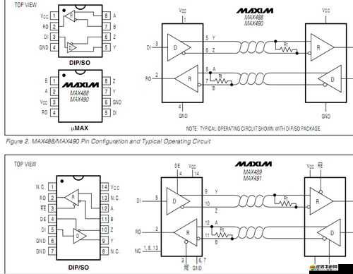 MAX488 國產：性能卓越的通信接口芯片之選