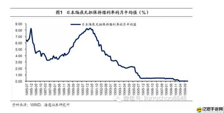 歐美日本一區：探尋多元文化下的獨特魅力與發展趨勢