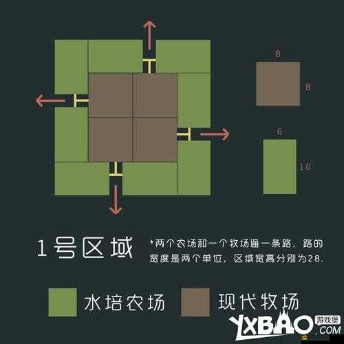 海島大亨5農(nóng)牧場停產(chǎn)困擾多？掌握這些妙招讓你輕松解決！