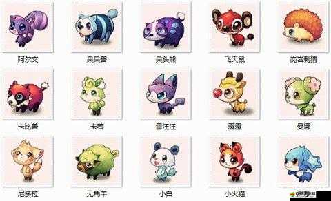 全民精靈角色深度剖析，水嘟嘟屬性技能全面詳解與解讀