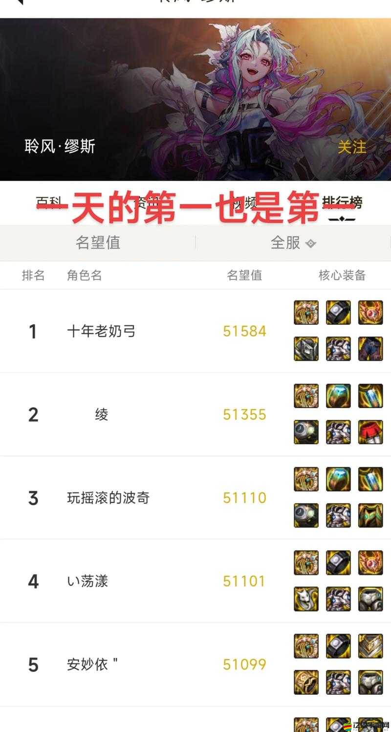 DNF6周年慶典全面解析，解鎖專屬活動稱號的詳細(xì)攻略