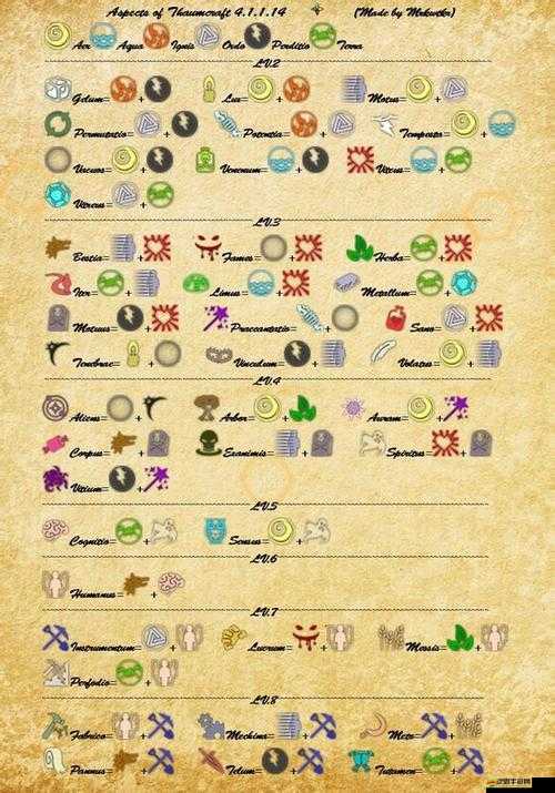 范海辛的驚奇之旅2，全面揭秘神秘任務挑戰與終極攻略指南