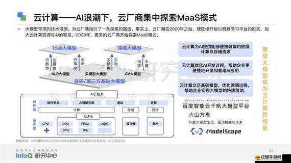 AV 研究院：探索行業(yè)前沿技術(shù)與發(fā)展趨勢(shì)