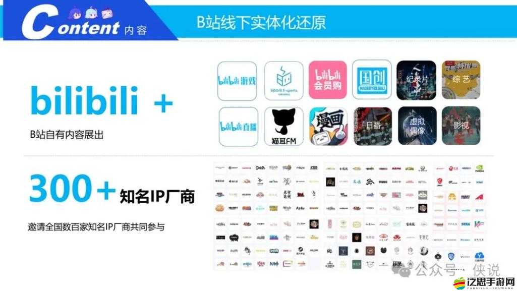 2024 年全方位嗶哩嗶哩（B站）推廣大全 mmm 指南