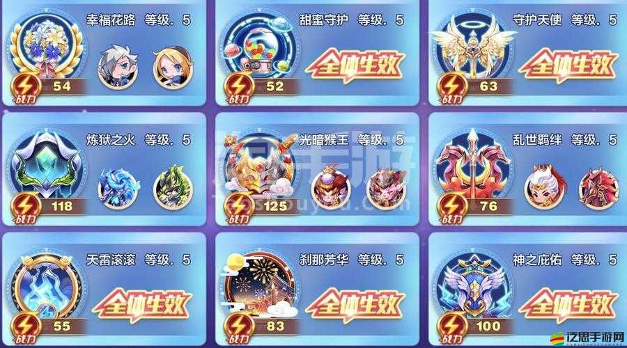 全面解析天天酷跑貴族登錄獎勵，各等級貴族專屬福利大全