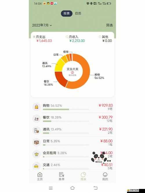 小青樓 APP ：提供豐富多樣的個性化服務與精彩內容