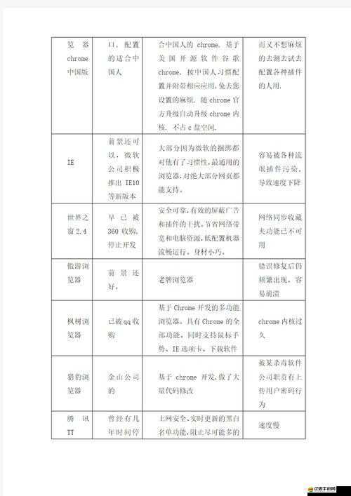十大軟件免費下載網站排行榜：全面介紹與詳細分析