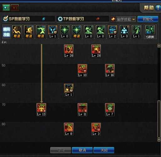 DNF85版本召喚師高效刷圖加點策略與技能分配詳解攻略