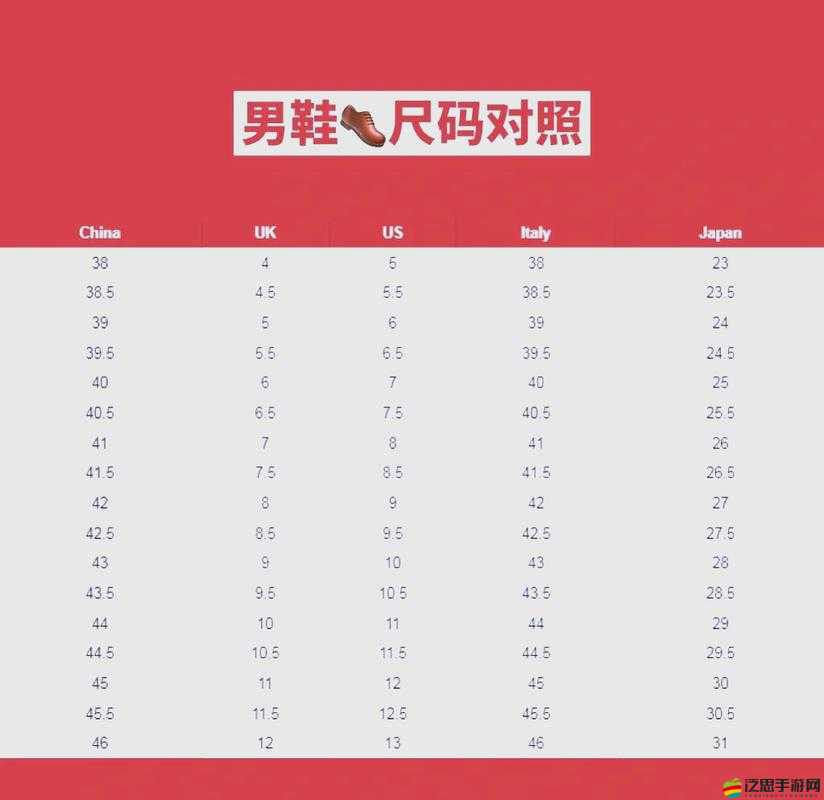 國(guó)產(chǎn)尺碼與歐洲尺碼表對(duì)照表對(duì)比詳細(xì)解讀