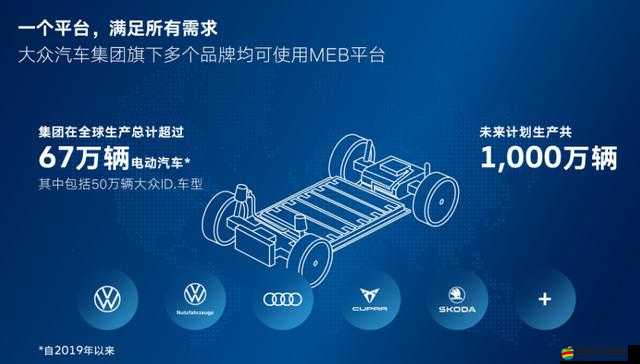 開始慢慢迎迎合：探索主動適應新環境的積極轉變之路