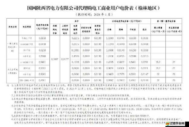 韓國三色電費 2024 免費嗎最新地址原來在此：背后的真相與影響