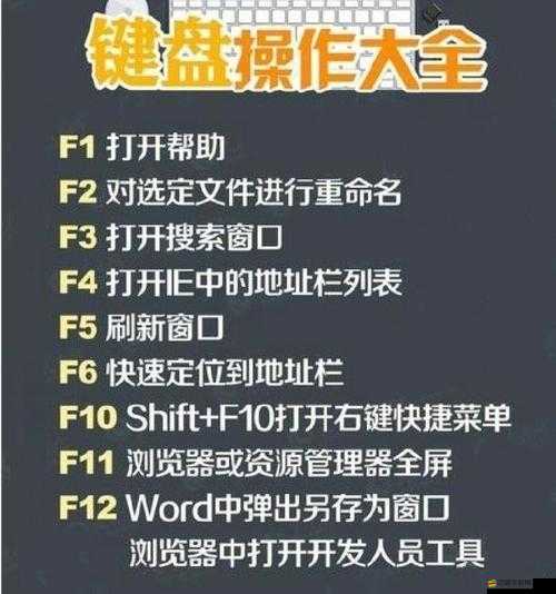 戰(zhàn)龍鍵盤全面按鍵操作說明，精準(zhǔn)掌握戰(zhàn)斗節(jié)奏，助你馳騁游戲世界無敵手