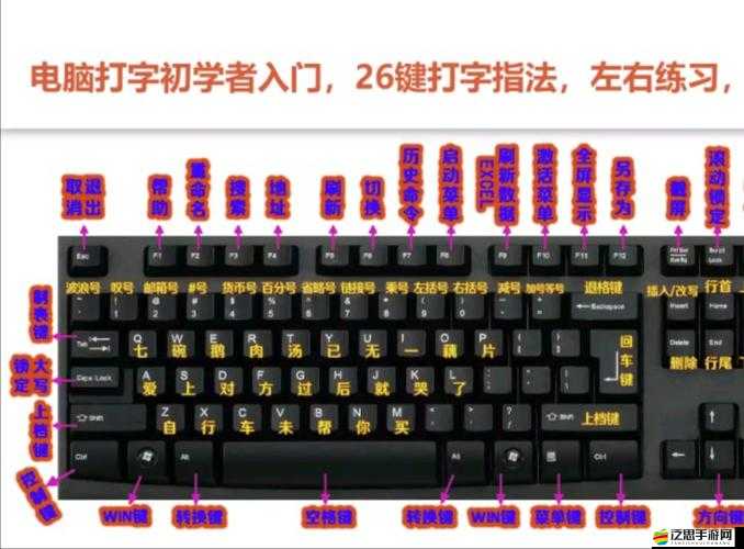 全面解析模擬山羊游戲，詳盡鍵盤按鍵操作說明與指南