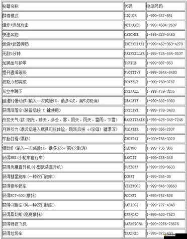 英雄連，勇氣傳說作弊碼秘籍使用方法及全攻略詳解