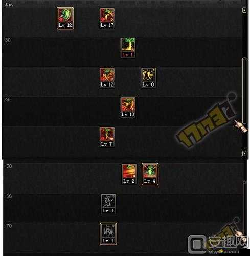 DNF游戲歡樂點全面獲取途徑及其實際用途的詳細攻略指南