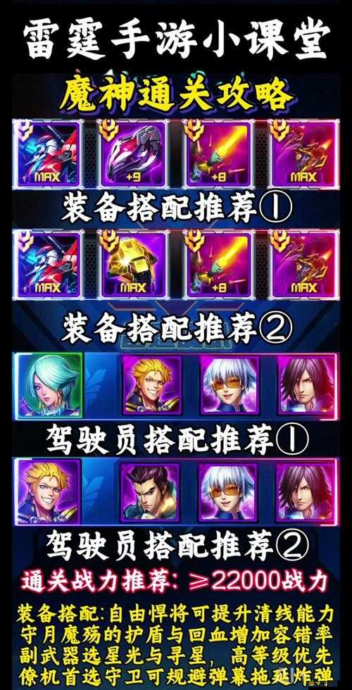 雷霆戰機第16關全面攻略，掌握關鍵技巧，助你順利突破難關