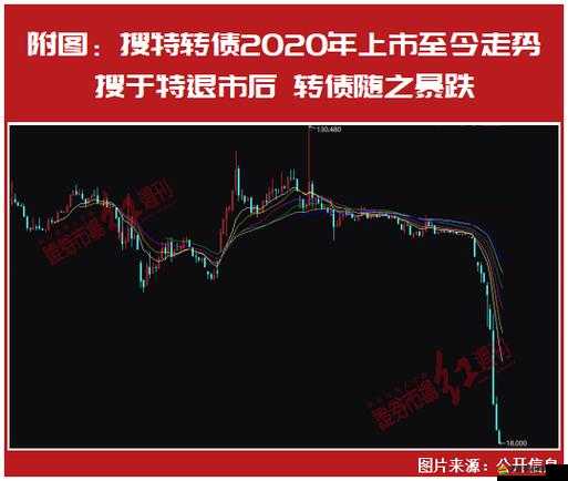 yw.193.coc龍物永不失聯：關于其相關內容的詳細介紹與探討