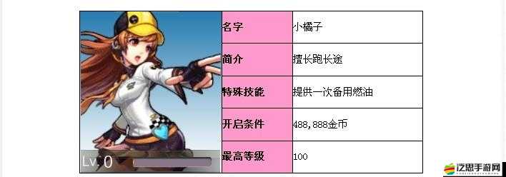 天天飛車新角色深度對比，暗影橘子VS小橘子，屬性與價格全面剖析