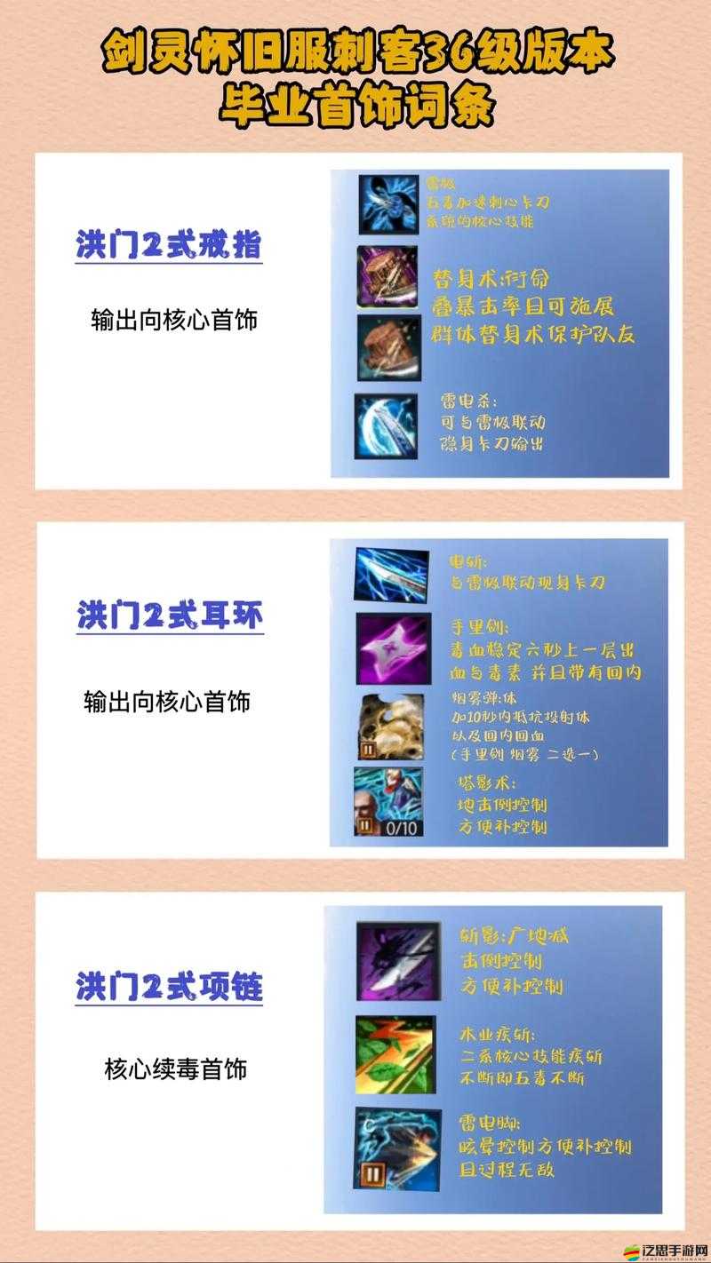 劍靈血浪鯊灣副本全面解析，高效裝備提升策略與技巧指南