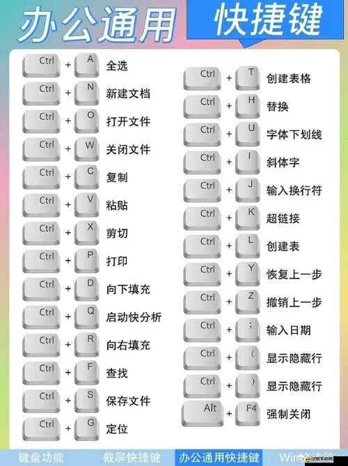 Loadout游戲鍵盤按鍵操作全面解析與個性化按鍵設置指南