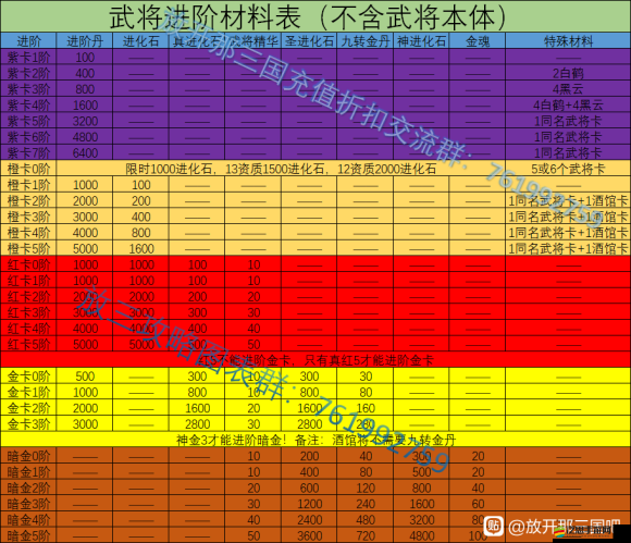 深入解讀放開(kāi)那三國(guó)中的兵書(shū)三略，戰(zhàn)場(chǎng)策略與智慧之光的璀璨展現(xiàn)