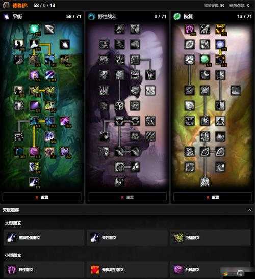 Dota6.80版本重大更新，游戲平衡性迎來大幅度修改與改動日志公布