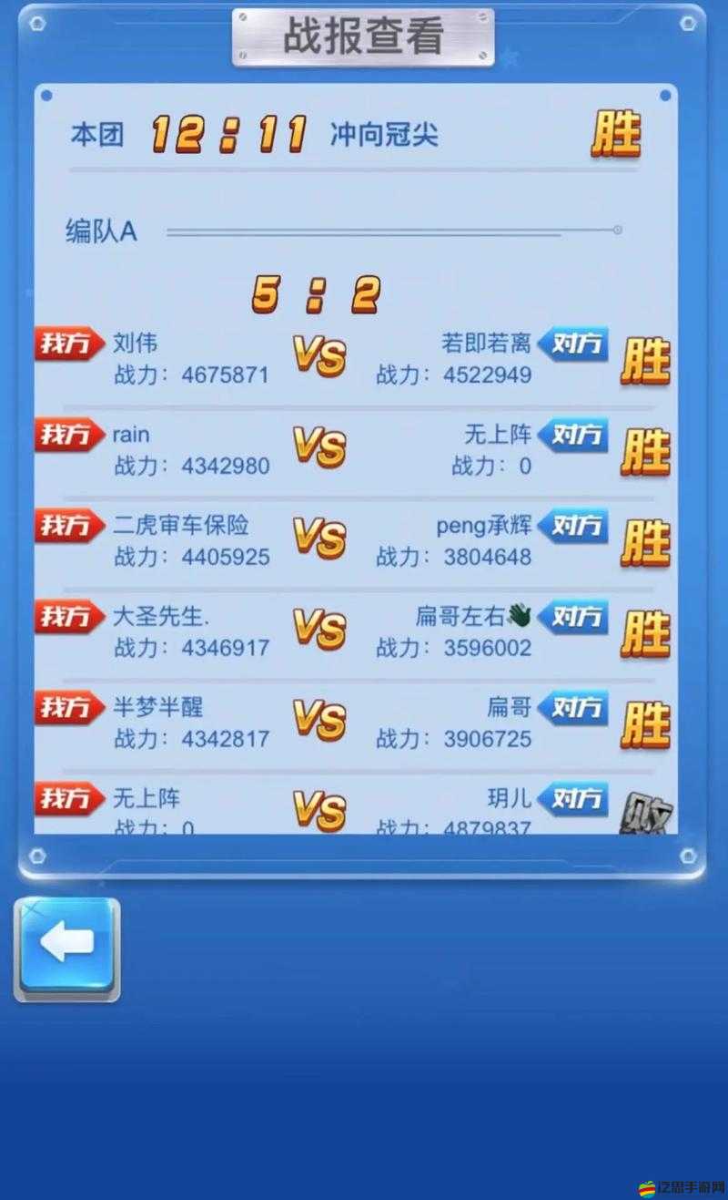 全民飛機大戰第五關SSS通關全攻略，解鎖全程無傷技巧助你輕松過關