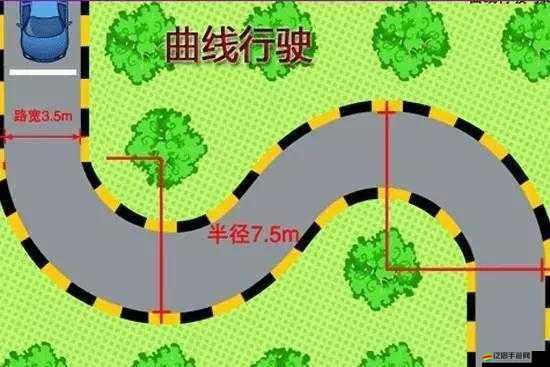 天天飛車高手必備，全面解析過彎道技巧與策略指南