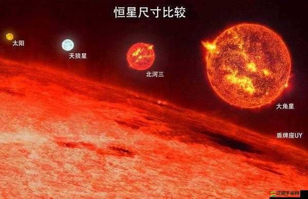 星界邊境神秘之旅，全面公開彩虹木星球的詳細坐標信息