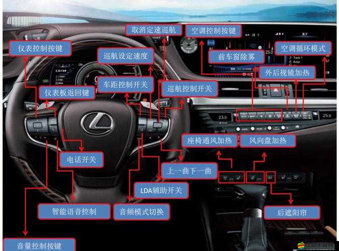 神界3原罪全面解析，按鍵操作指南及自定義按鍵修改實用方法