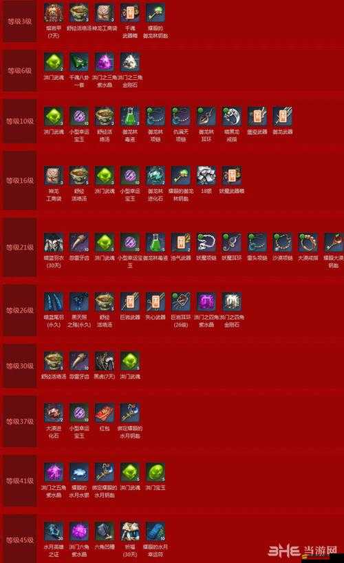 劍靈游戲鎖禮包全方位領取攻略及內含獎勵詳細解析