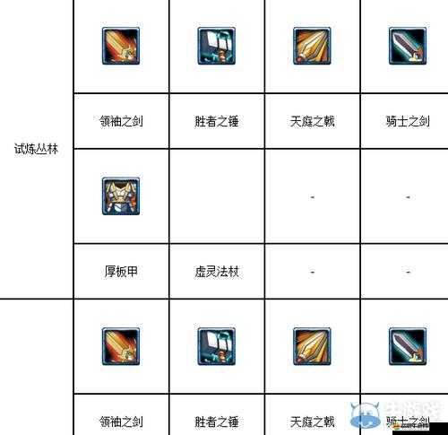 全民英雄高效刷裝備，全面技巧解析與實戰攻略指南