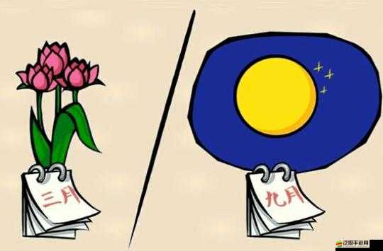 TGC2013猜圖游戲全攻略，快樂一起猜答案大全及詳細解析