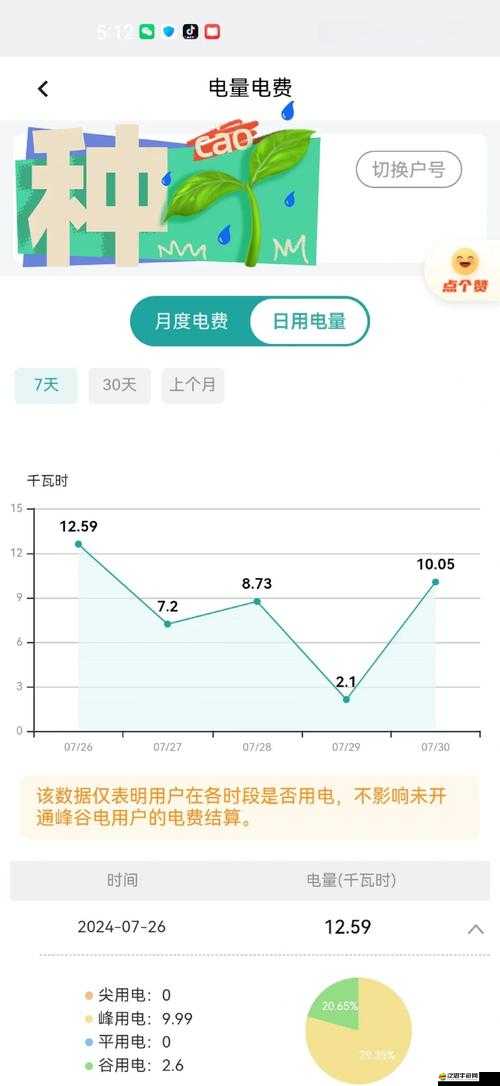 韓國三色電費 202：電費漲價背后的政治博弈