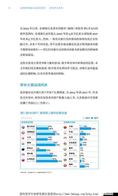 全面解析，生存游戲窗口化設置與優化方法詳細指南