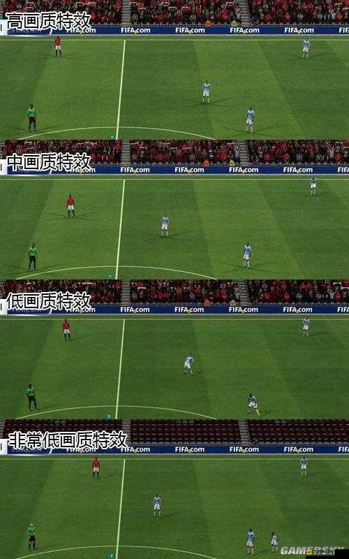 FIFA14深度解析，綠茵場上的位置藝術與球員中文翻譯圖鑒
