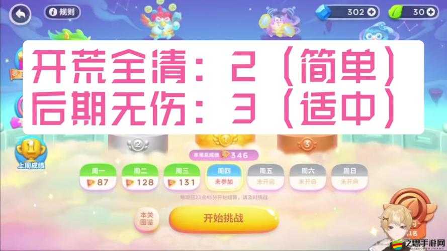 保衛蘿卜挑戰42關全攻略，揭秘金蘿卜布陣圖，技巧助你輕松斬獲金蘿卜