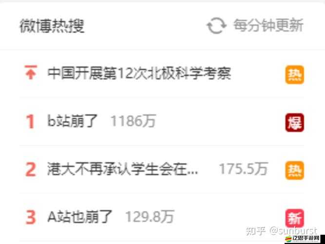 B站禁止轉播 404 入口這一規定引發的系列影響及思考