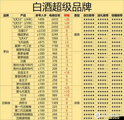 精品二線三線品牌：探索其獨特魅力與市場潛力的深度剖析