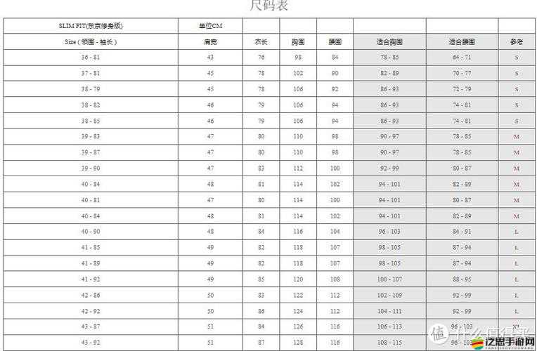 歐美尺碼日本尺碼專線：專業精準高效的尺碼服務平臺