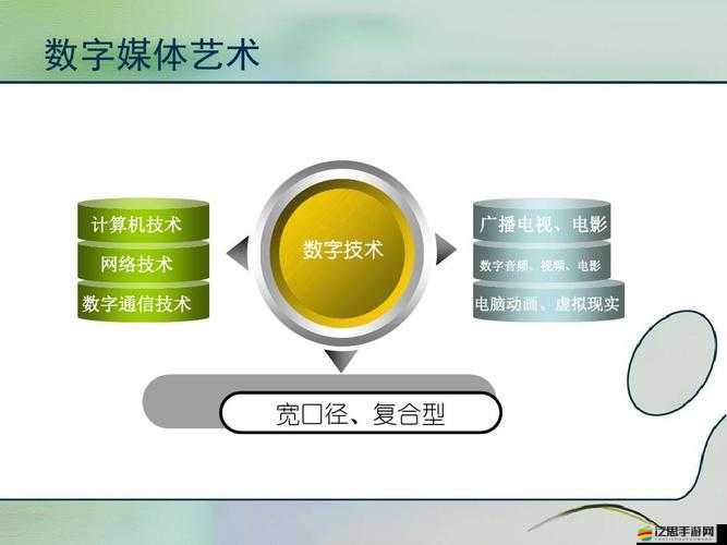 天美傳播媒體網站入口官網：提供全面專業的媒體資訊服務