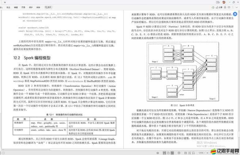 成熟 50-WX 老狼大豆行情分析及未來走勢預(yù)測