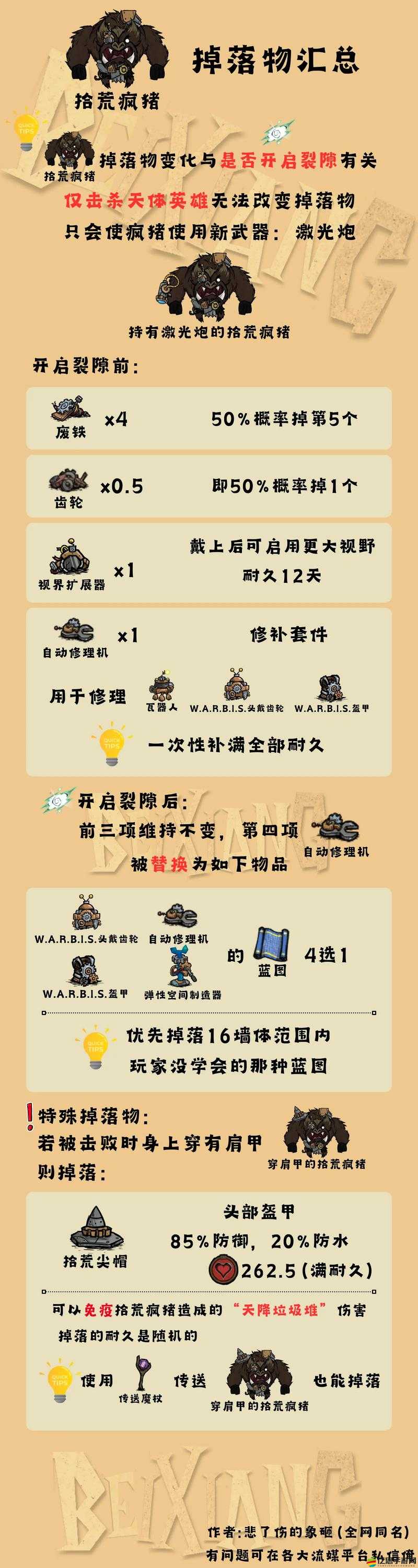 饑荒游戲深度探索，揭秘游戲中鮮為人知的隱藏物品與寶藏