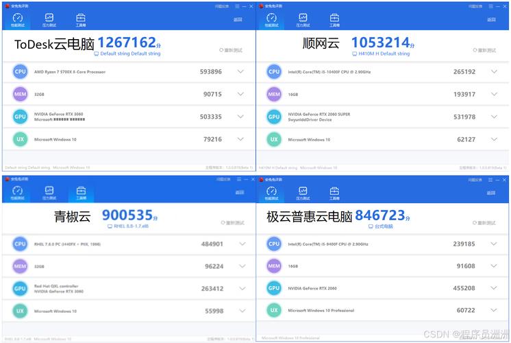 云端王國游戲電腦最低配置要求全面解析與配置需求詳解