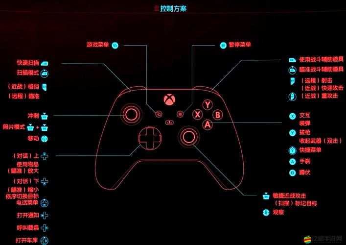 緝毒煞星游戲全面解析，詳細手柄操作指南與技巧分享