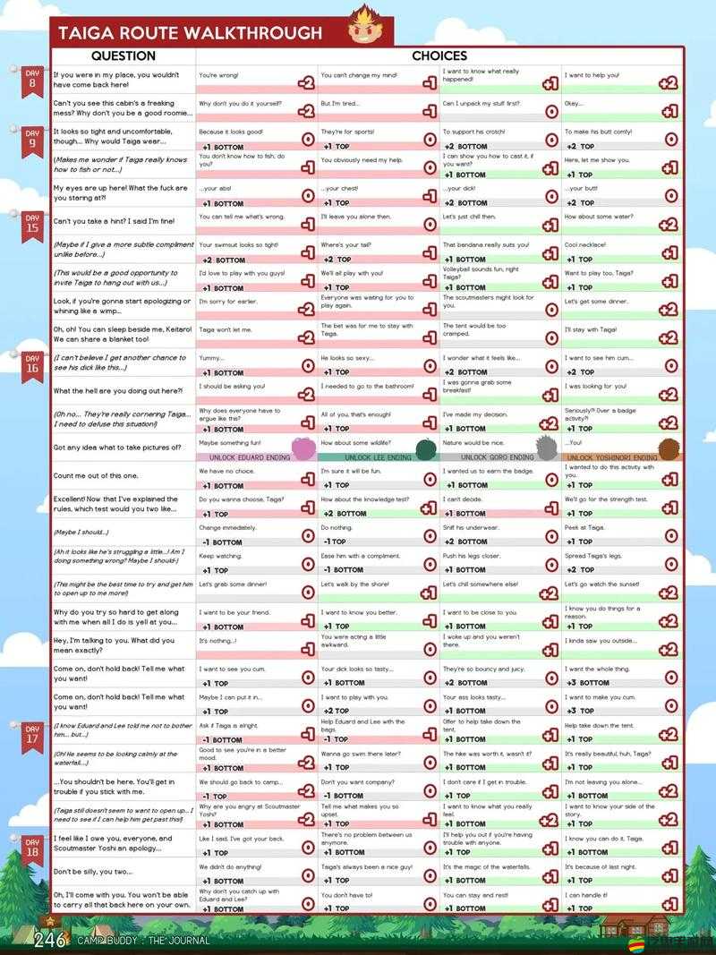坎巴拉太空計劃全面新手指南，從零開始探索宇宙奧秘與航天器建造